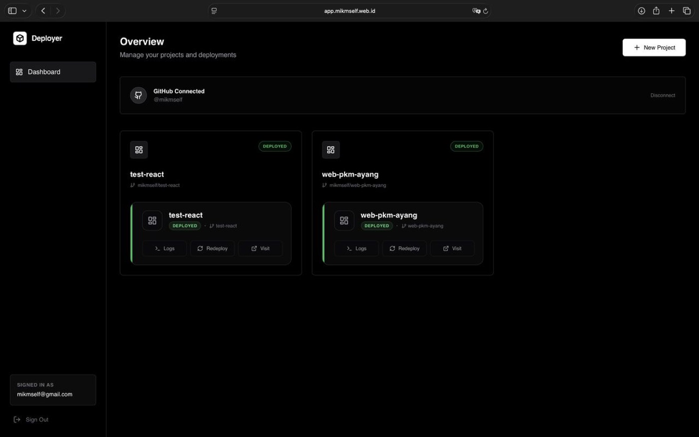Deployer — platform PaaS self-hosted