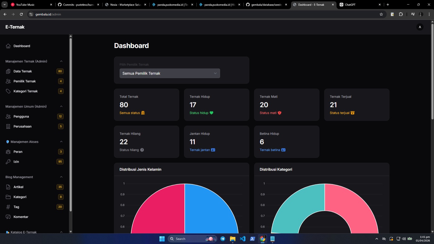 Gembala.id — platform manajemen peternakan