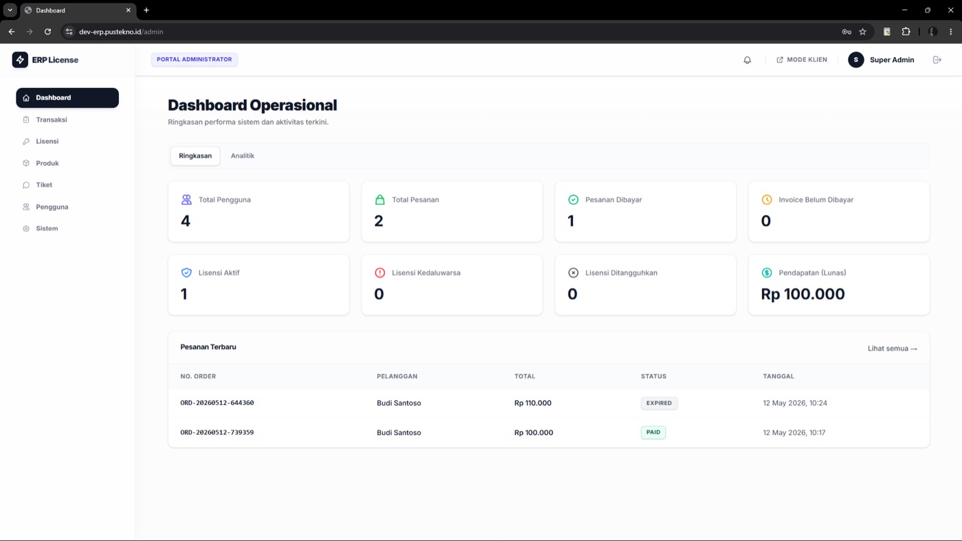 License Management — sistem manajemen lisensi software