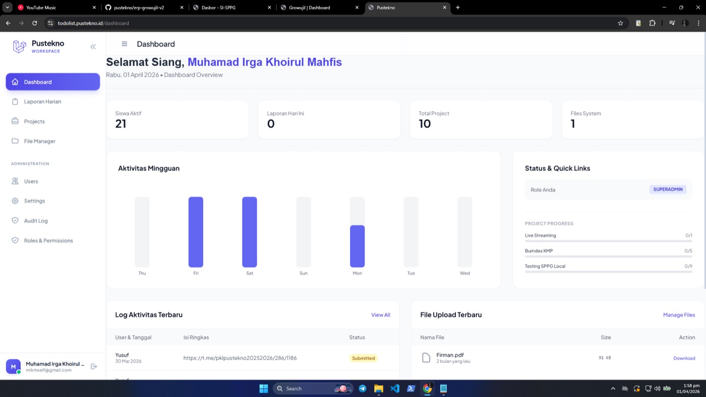 Todolist Pustekno — aplikasi monitoring pekerjaan tim
